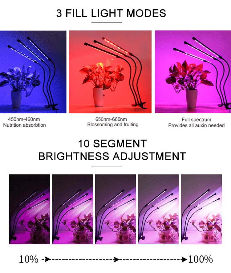 3 Head LED Plant Grow Light
