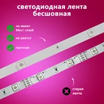 Joystar 5m 4848 RGB Remote and Bluetooth APP Control Smart LED Strip Light TZDD-01