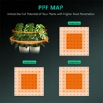 Joystar 100W LED Grow Light 23.6*23.6*47inch （60x60x120cm） Grow Tent Complete Set PHT-1
