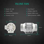Joystar 100W LED Grow Light 23.6*23.6*47inch （60x60x120cm） Grow Tent Complete Set PHT-1